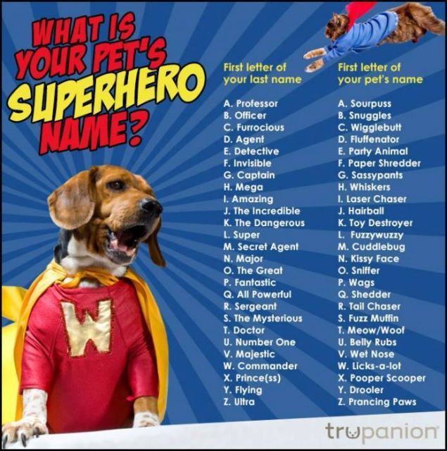 super-hero-names_zpsnbtoyeap.jpg